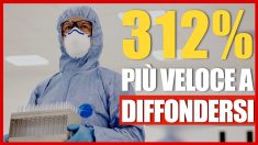 Nuovo studio: la variante Omicron si diffonde più della Delta tra i vaccinati | Facts Matter Italia