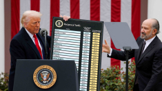 Tribunale federale boccia i dazi di Trump