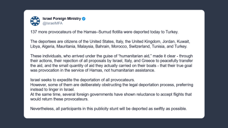 Israele: diversi provocatori della Flotilla non vogliono essere rimpatriati