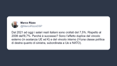 Rizzo: dal 2021 i salari reali italiani sono crollati del 7,5%