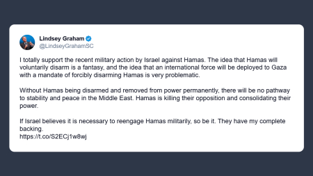 Lindsey Graham: massimo appoggio all’azione militare di Israele contro Hamas