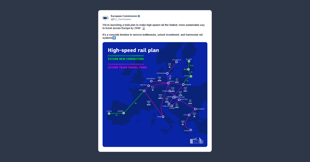 Commissione europea: rendere il treno ad alta velocità il mezzo più rapido per viaggiare in Europa