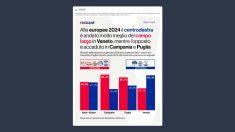 Il 23 24 novembre elezioni regionali in Campania Puglia e Veneto