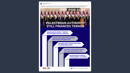 Ministero Esteri israeliano: non si può più tollerare chi incita all’odio e alimenta il terrorismo