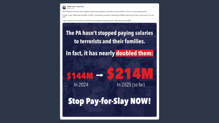 Gideon Sa’ar: Autorità palestinese raddoppia i fondi “paga per uccidere” ai terroristi