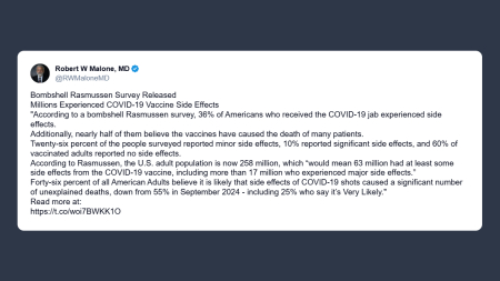 Malone: milioni colpiti da effetti collaterali del vaccino Covid-19